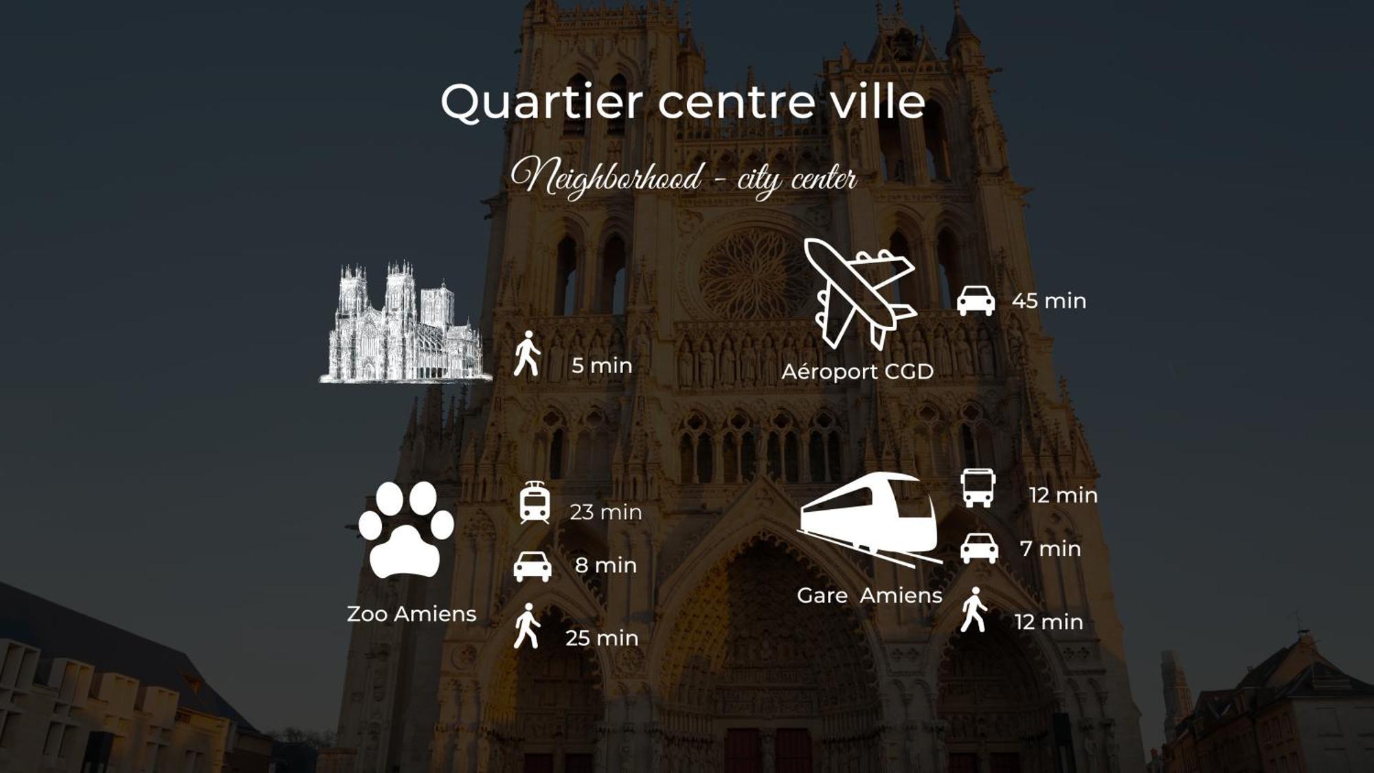 דירות Le Jardin Secret D'Amiens Hypercentre Cathedrale, Parking מראה חיצוני תמונה